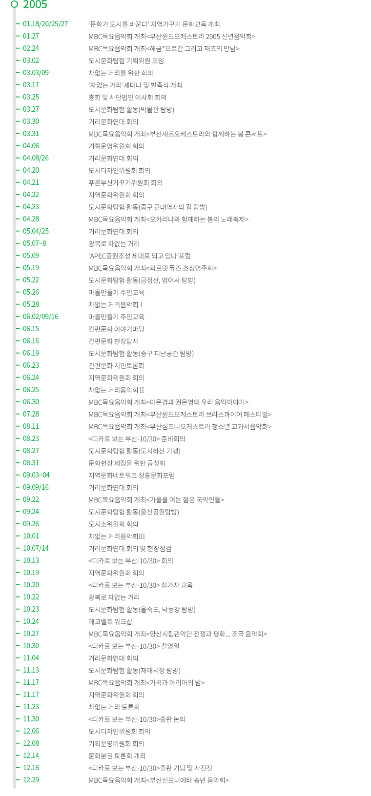 2005추진사업