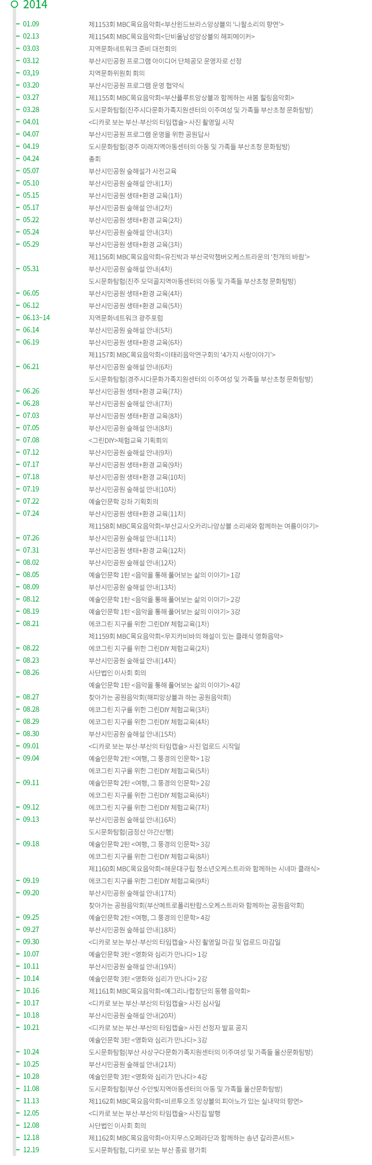 2014추진사업