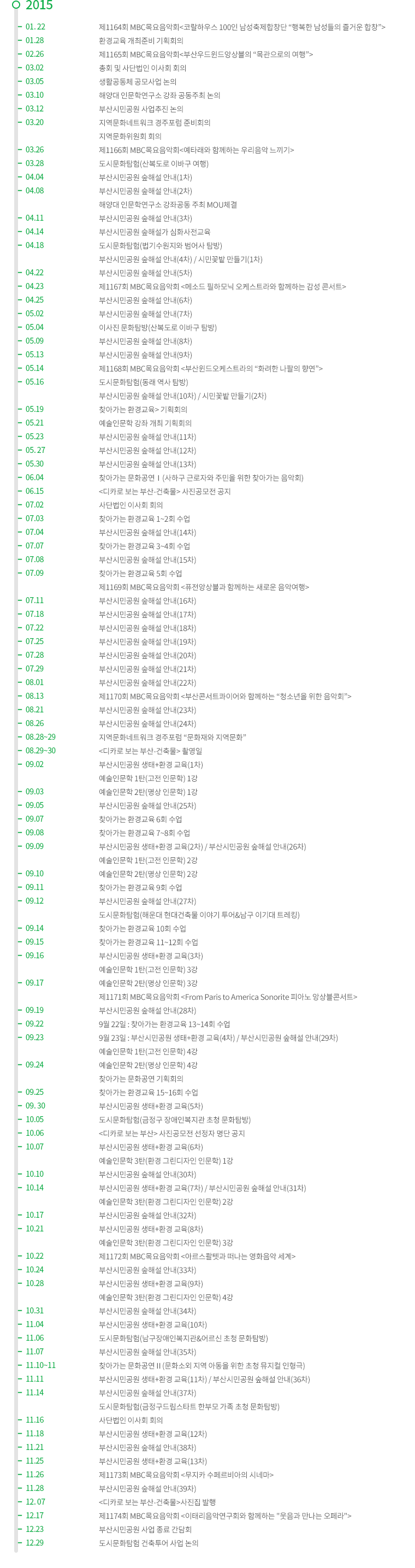 2015추진사업